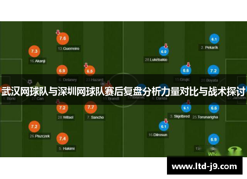 武汉网球队与深圳网球队赛后复盘分析力量对比与战术探讨
